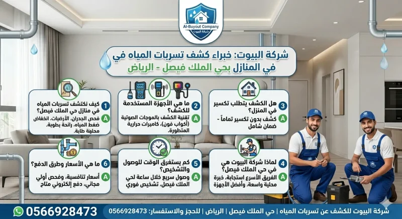 شركه كشف تسربات المياه بحي الملك فيصل
