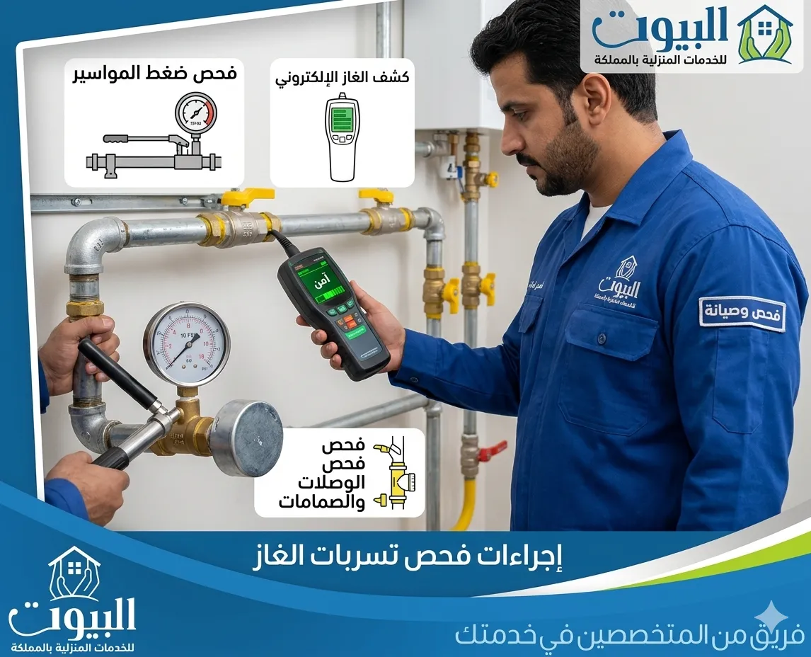 شركة تمديد غاز مركزي بالرياض